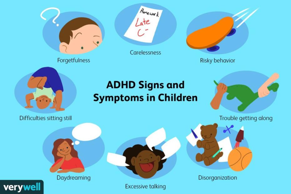 What Are Adhd Symptoms And How Do They Affects People?